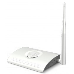 Modem Routeur ADSL2+